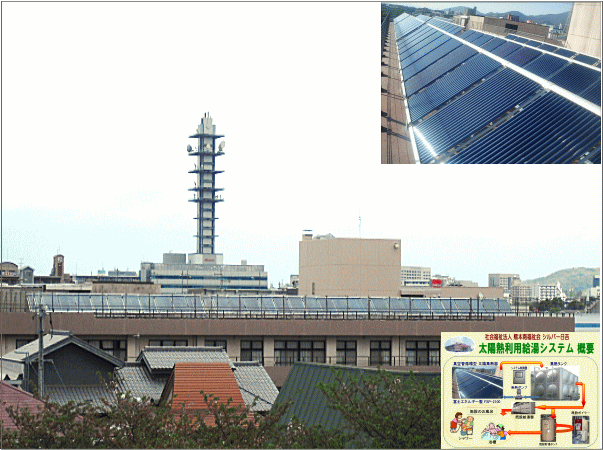 福祉施設における太陽熱利用システム/　一般社団法人　新エネルギー導入促進協議会　地域新エネルギー等導入促進事業　（真空管太陽集熱器　温水システム　給湯）